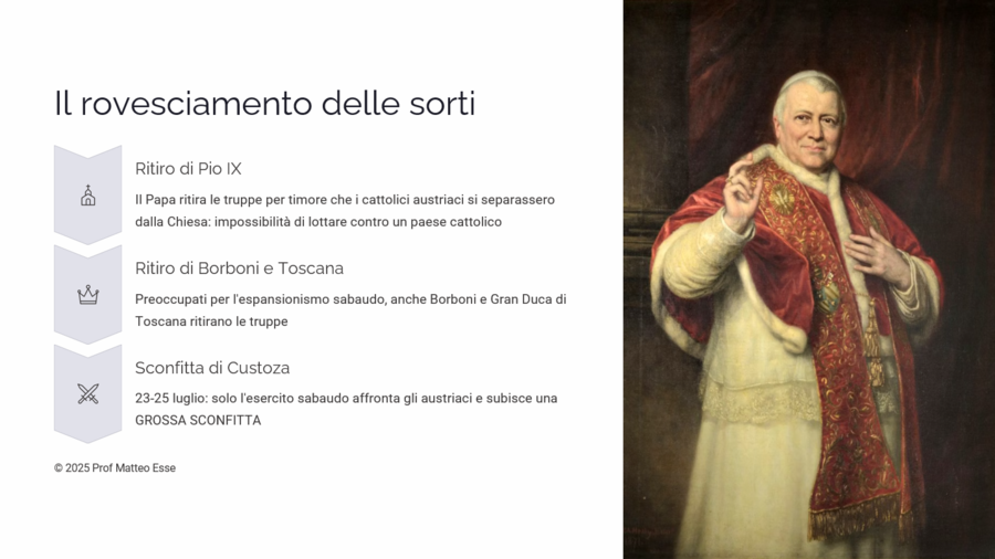 L'Unità d'Italia 1: Dal 1848 a Cavour. Prima Guerra d'Indipendenza, Crimea e Pisacane (PTTX)
