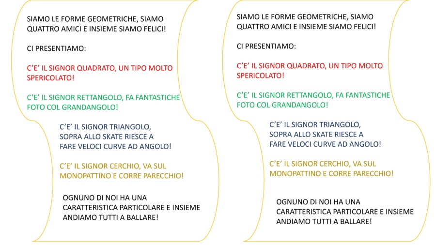 Geometria in rima - prima elementare