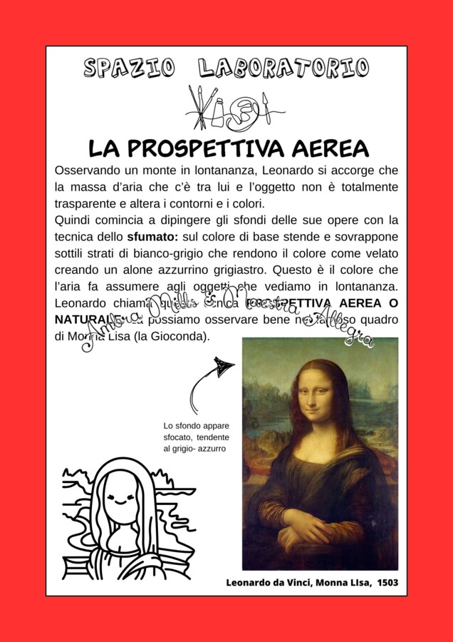 Nel Meraviglioso Mondo dell'Arte Classe 4