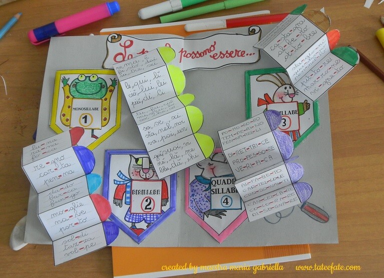 Viva le sillabe creative