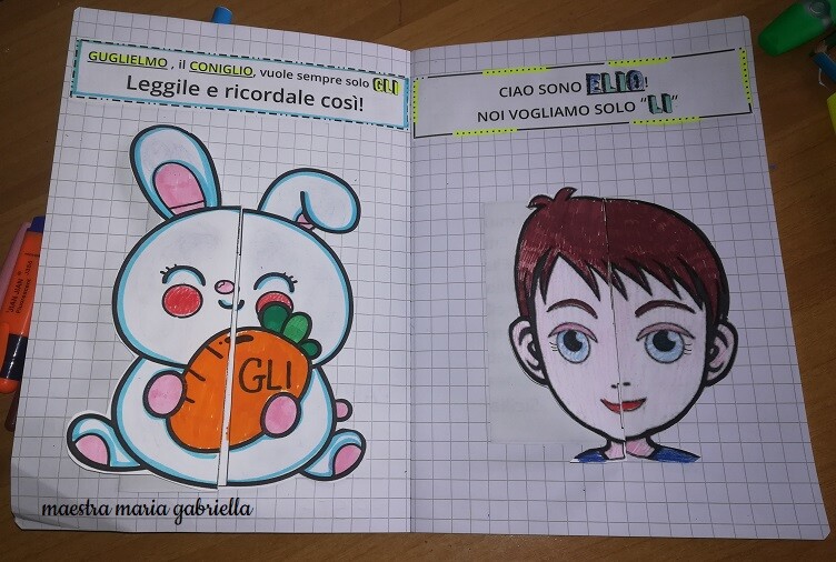 GLI di conigio Giglielmo e LI di Elio interattivi