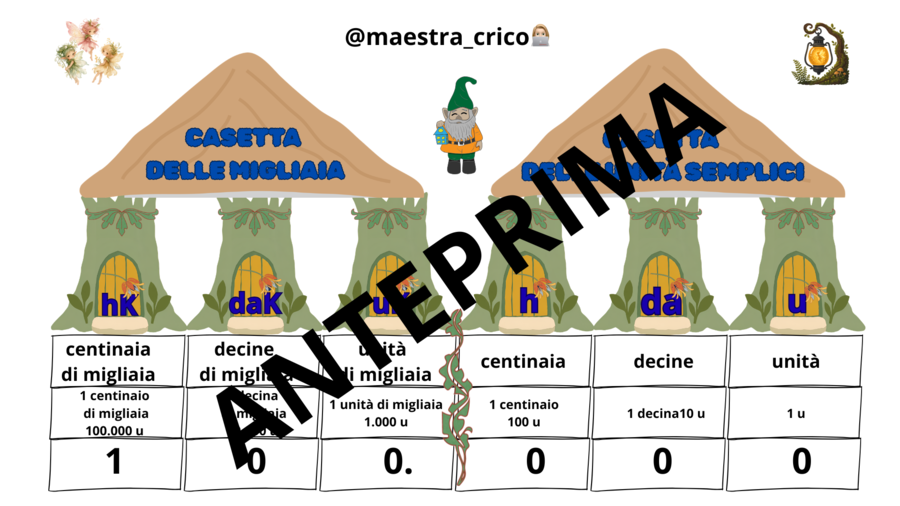 LE CASETTE DI LANTERNINO