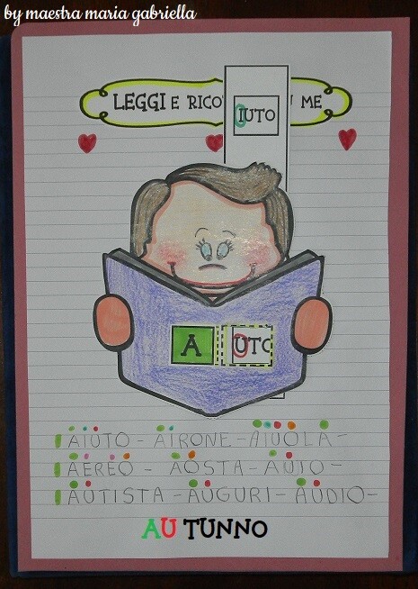 Librino vocalico e gioco creativo delle vocali inverse