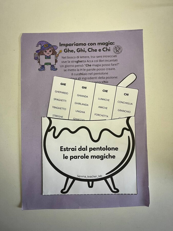 La filastrocca magica Ghe Ghi Che Chi e il pentolone