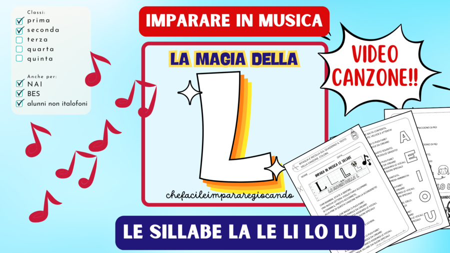 LETTERA L – SILLABE LA LE LI LO LU – TESTO E CANZONE – VIDEO