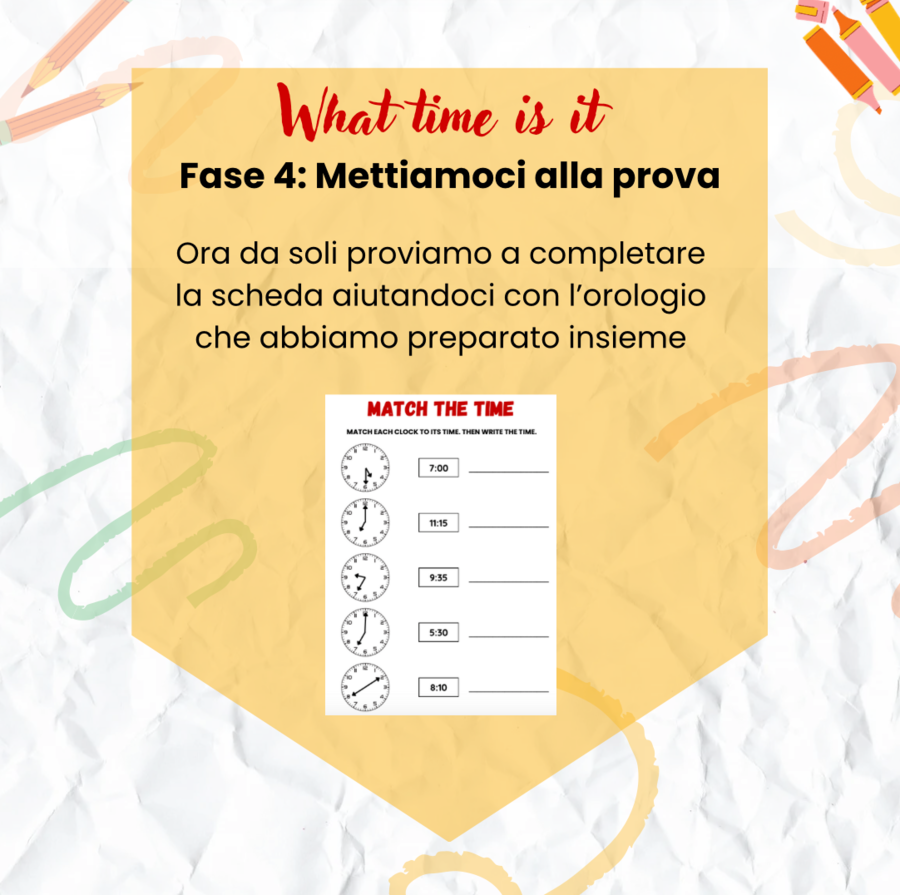 What time is it? – Attività sull’orologio in inglese (classe quarta e quinta primaria)