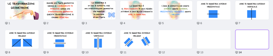 LE TRASFORMAZIONI GEOMETRICHE - LA SIMMETRIA