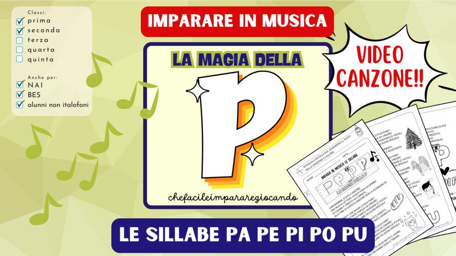 LETTERA P – SILLABE PA PE PI PO PU – TESTO E CANZONE – VIDEO