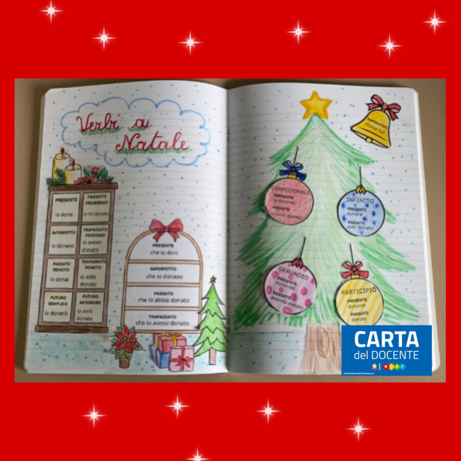 Verbi invernali- ripasso dei verbi