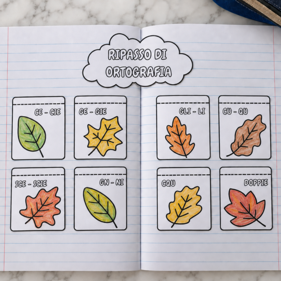 Inserti di ortografia per il quaderno