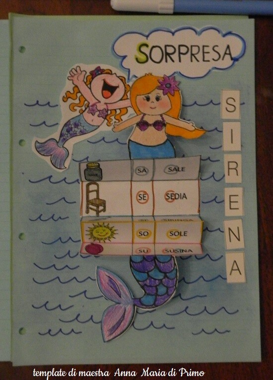 Lettera S come Serpente e Sirena