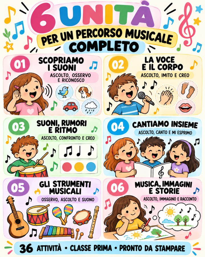 Il mio quaderno di musica – Classe prima | 36 attività musicali pronte da stampare
