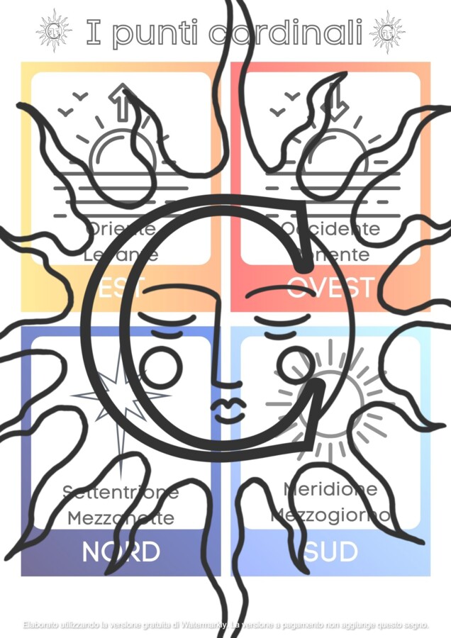 GEOGRAFIA CLASSE TERZA: Programma annuale, quaderno, schede e verifiche di tutto l'anno