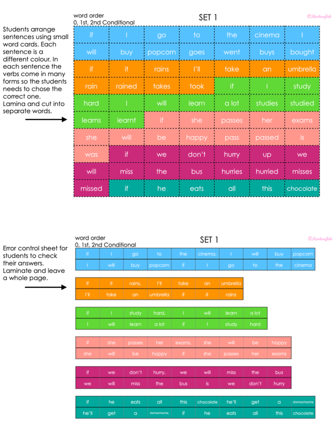Scrambled Sentences: Conditionals