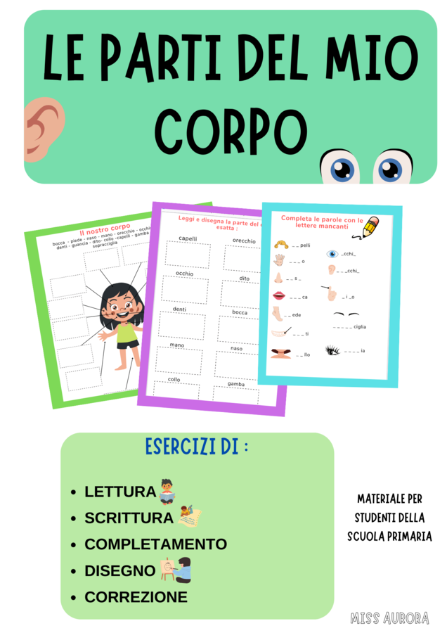 Le parti del mio corpo