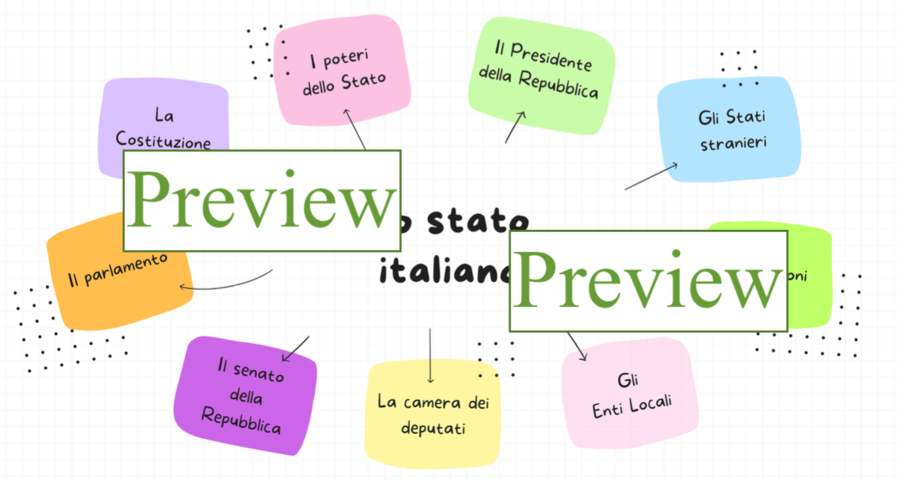 La Repubblica italiana-un percorso per l'educazione civica
