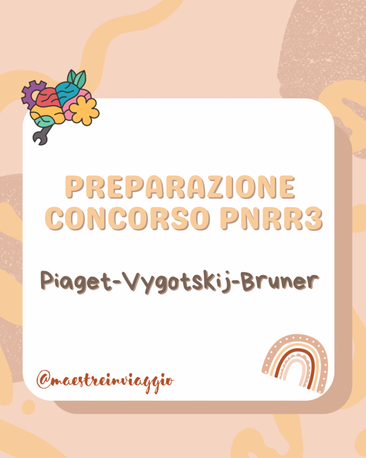 Piaget,Vygotskij,Bruner