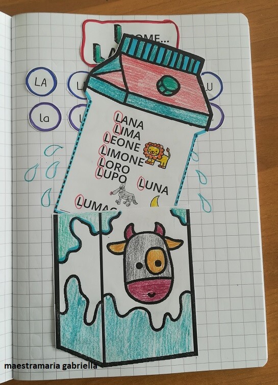 Lettera L come il buon Latte della mucca Lulù