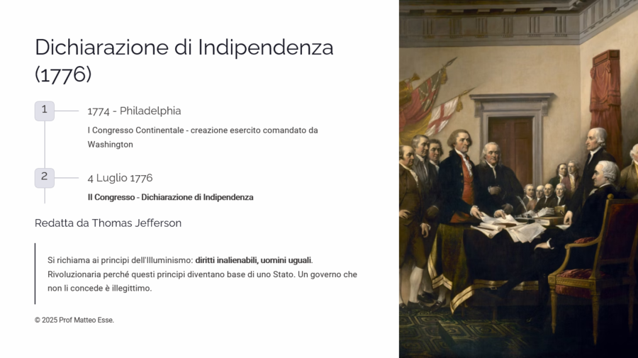 La Rivoluzione Americana: Dalle 13 Colonie alla Costituzione USA + Verifica (PPTX)