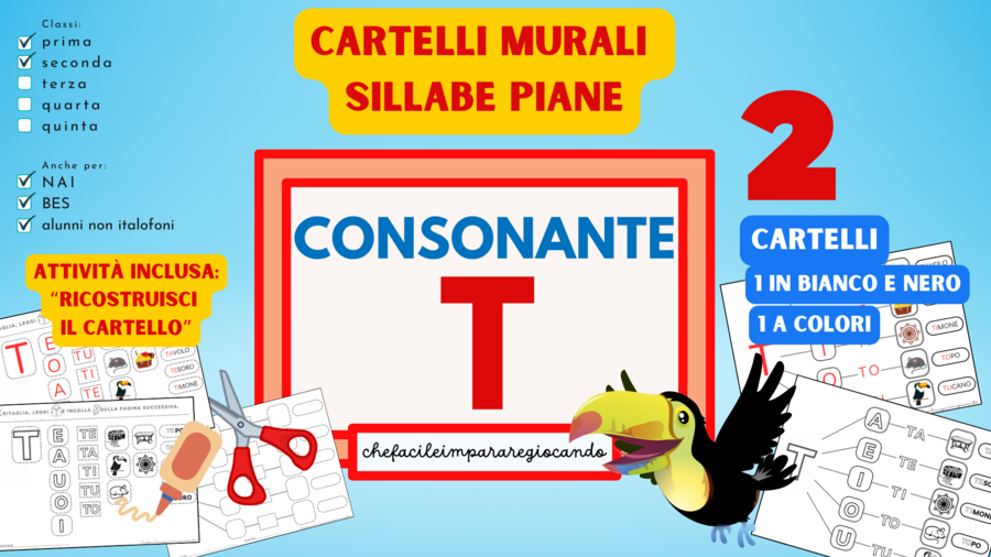 LE SILLABE TA TE TI TO TU - CARTELLI MURALI - SCHEDE OPERATIVE