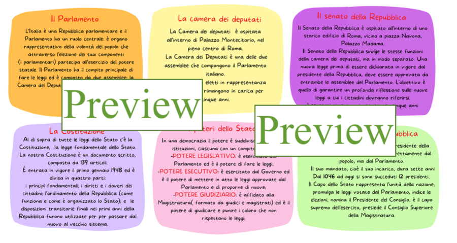 La Repubblica italiana-un percorso per l'educazione civica