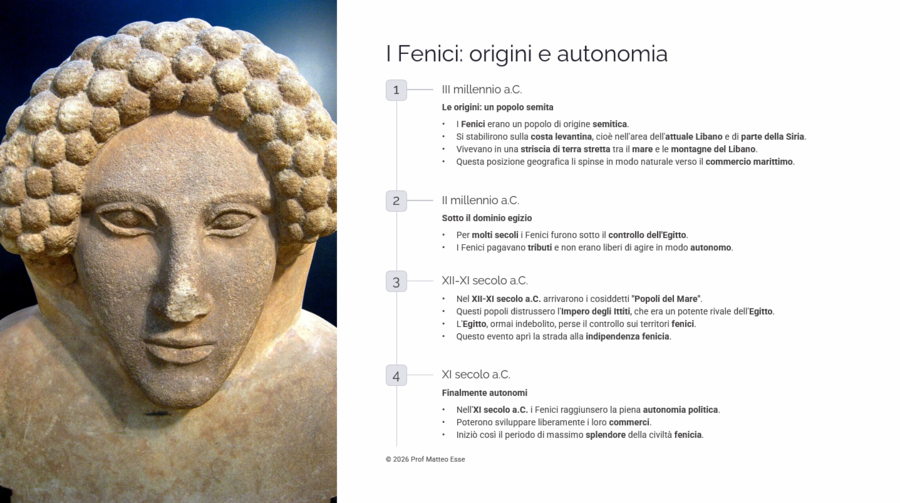 Fenici ed Ebrei: Economia, Alfabeto e Storia Biblica + Verifica (PPTX)