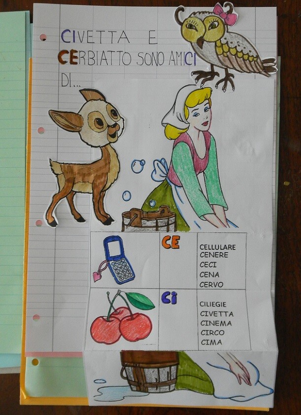 Suoni dolci di CI CE in CEnerentola