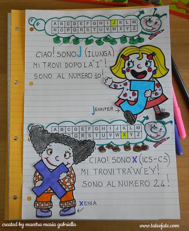 Le straniere ciarliere : y,j,k,w,x