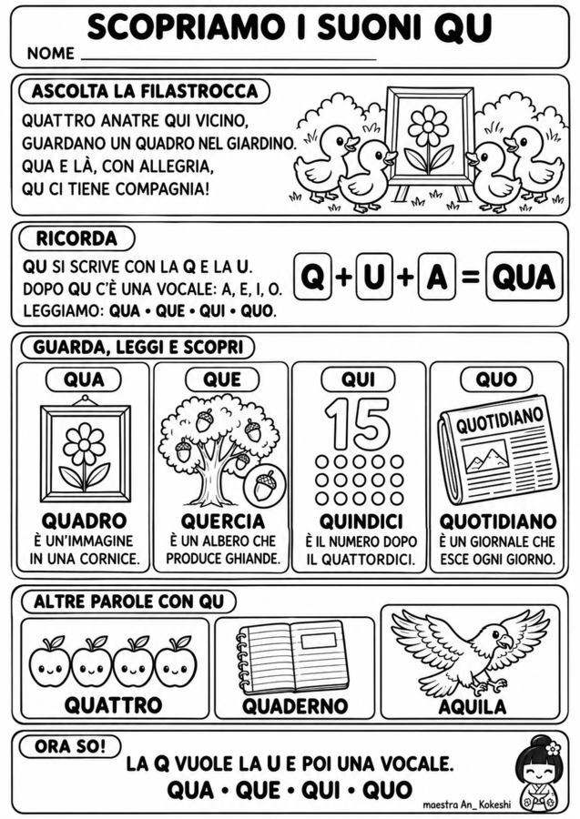I suoni CU, QU, CQU