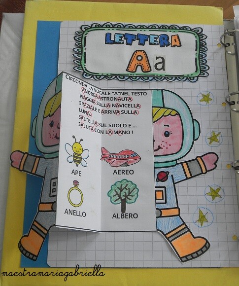 Vocale A di ASTRONAUTA