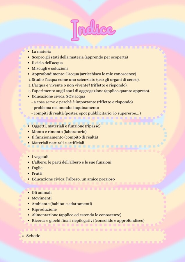 Kit completo scienze e tecnologia in classe seconda primaria quaderno + schede