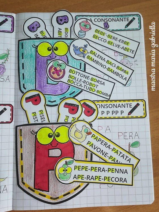 SUONI SIMILI, non uguali: B,P