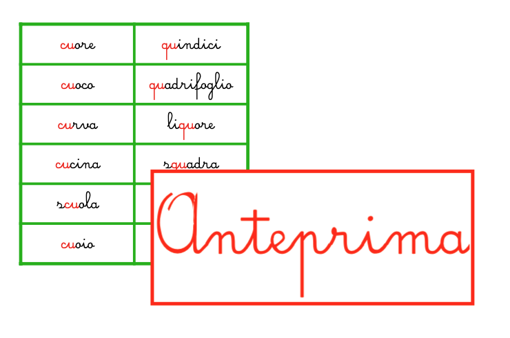 I sacchi dei suoni difficili per la correttezza ortografica-classe prima e seconda