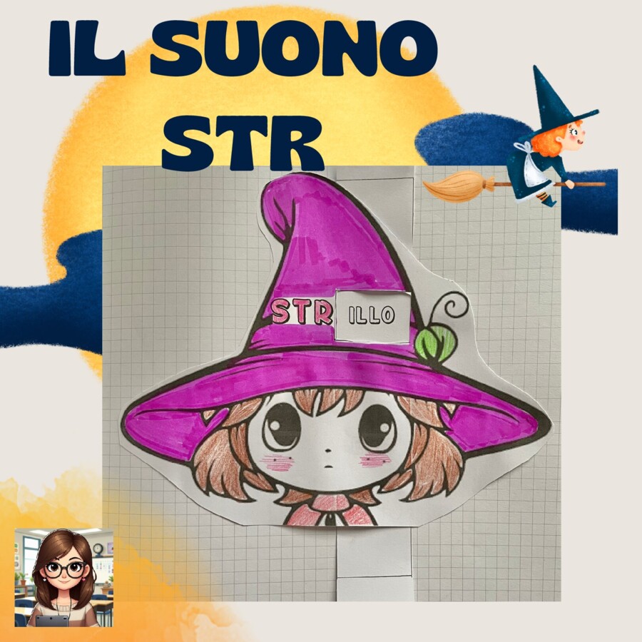 Il suono STR