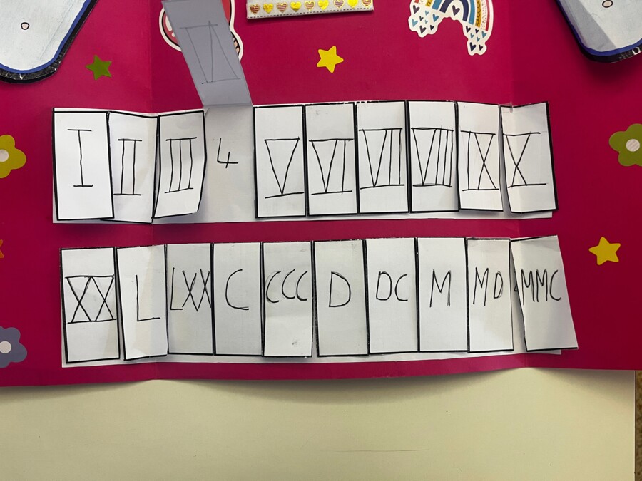 Lapbook sui Numeri Romani – Attività creativa per la scuola primaria