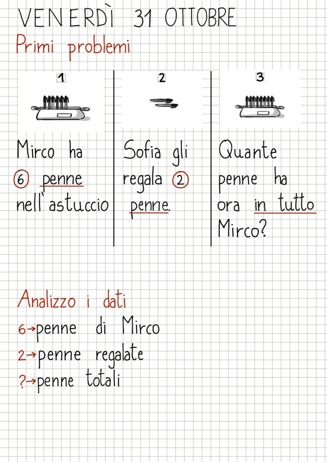 Quaderno matematica classe 2 da settembre a dicembre