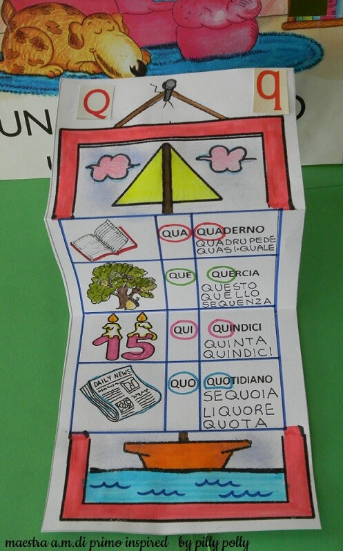 Lettera Q in Quadro interattivo