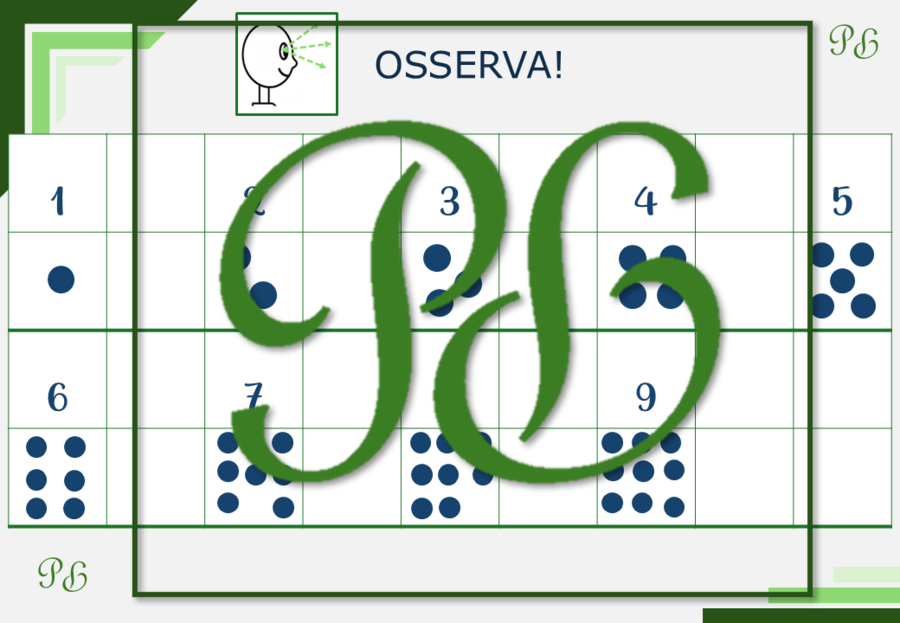 NUMERI