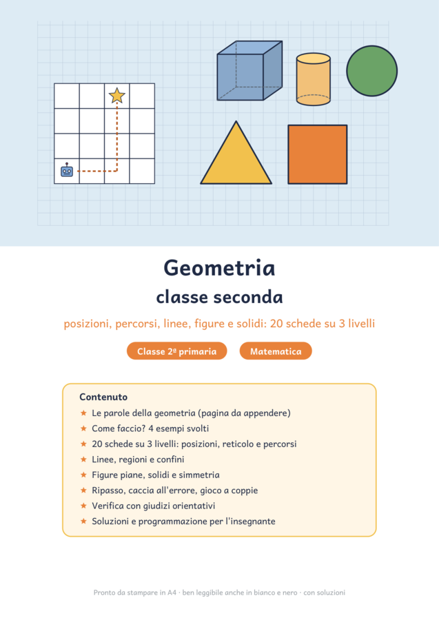Geometria classe seconda: posizioni, linee, figure e solidi
