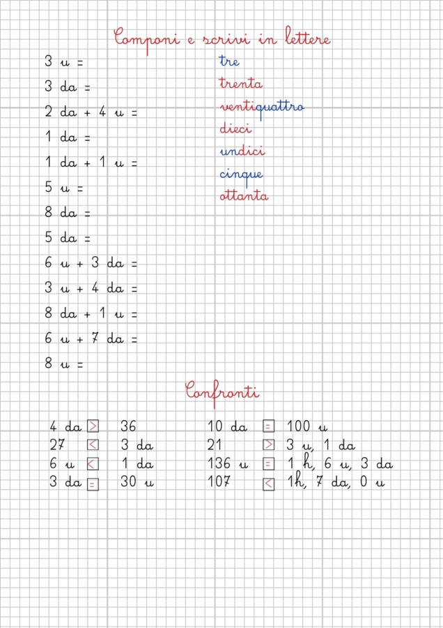 Pacchetto matematica + scienze classe II