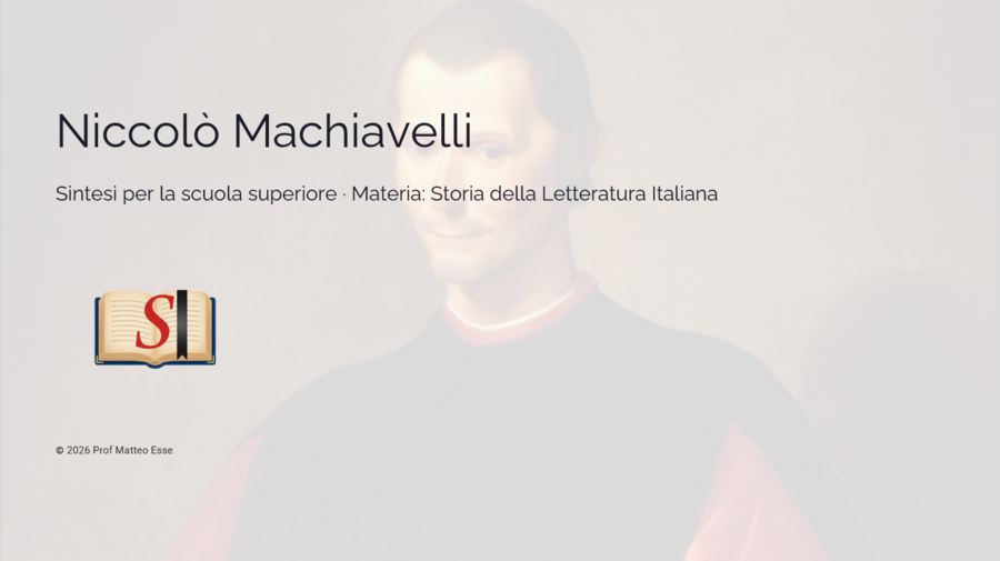 Niccolò Machiavelli -Presentazione PPTX Pronta per la Classe