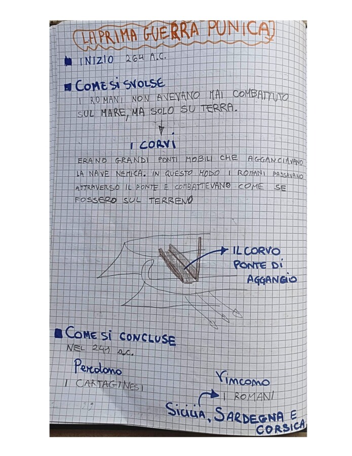QUADERNO DI STORIA - Classe V -