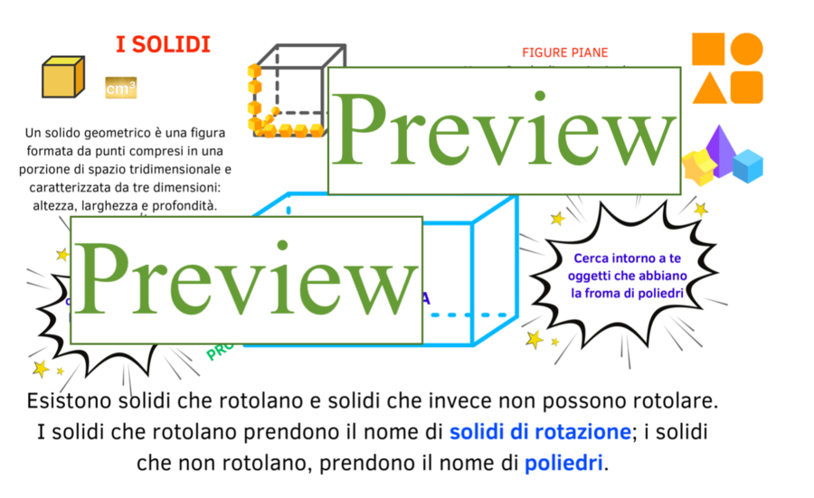 Alla scoperta dei solidi; caratteristiche, riconoscimento e volume