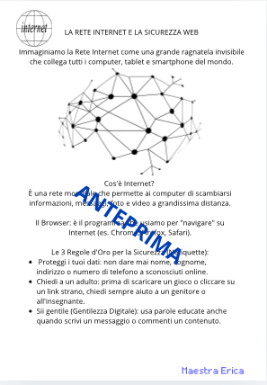 Corso di Informatica e Tecnologia per la Scuola Primaria: Computer, Hardware/Software, Pixel Art e Sicurezza Web (23 Pagine + Soluzioni)
