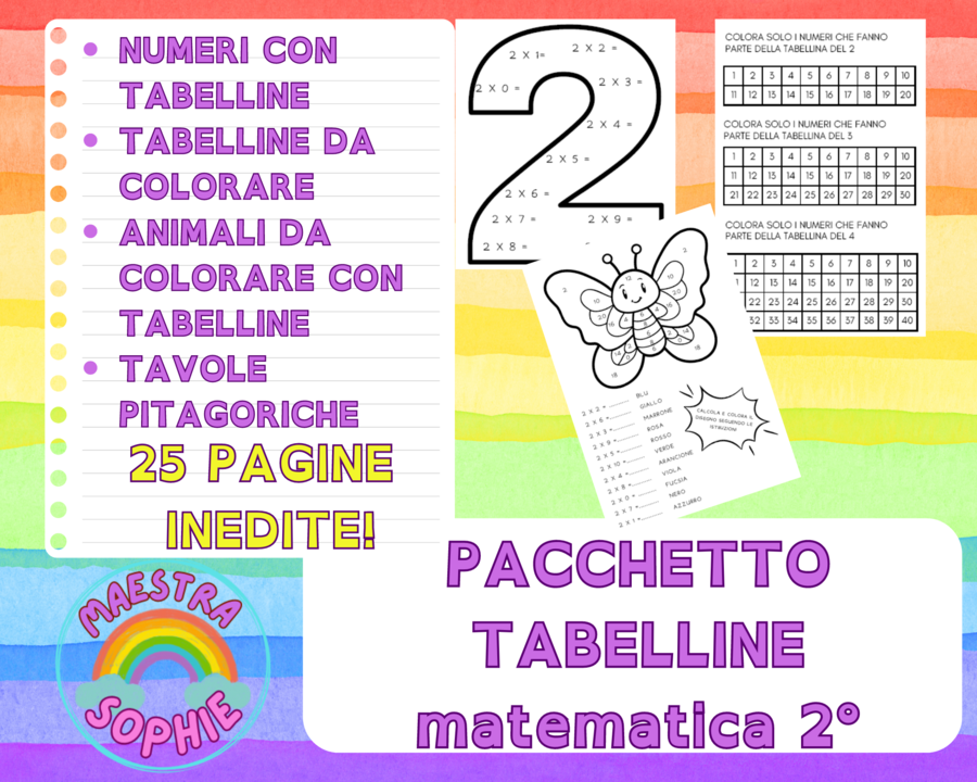 PACCHETTO TABELLINE