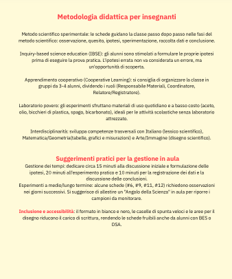 20 ESPERIMENTI SCIENTIFICI FACILI per la Scuola Primaria | Il Taccuino del Piccolo Scienziato (Classi 3ª e 4ª) [PDF Pratico B/N]