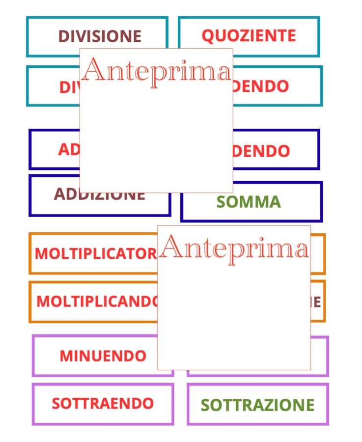 I TERMINI DELLE QUATTRO OPERAZIONI- Libretto + attività operativa concreta