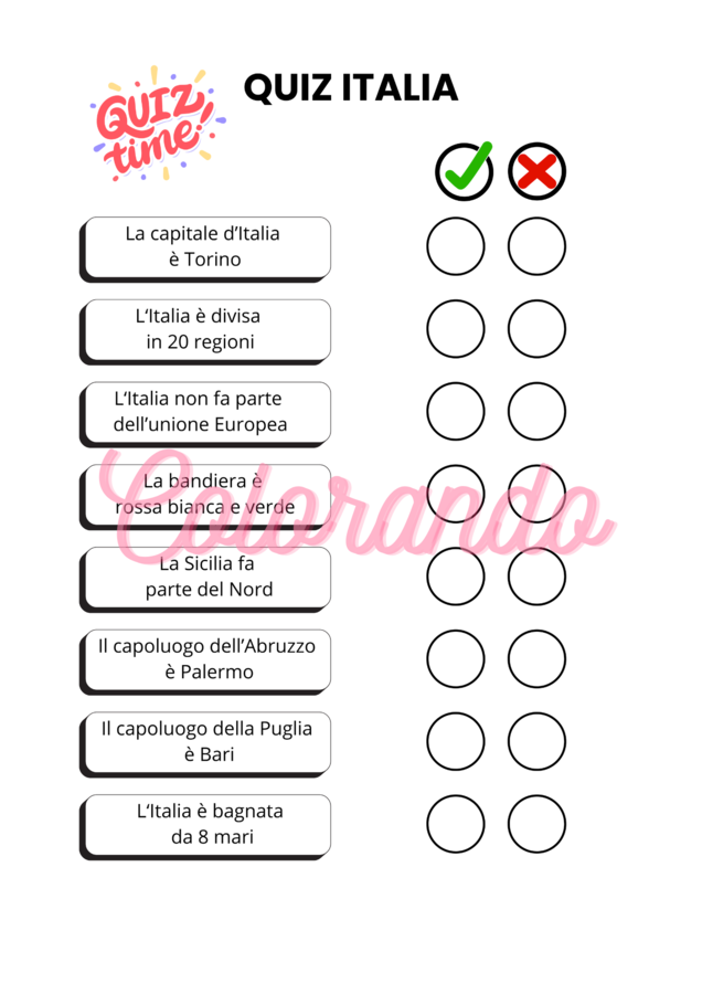 Scopriamo l'Italia e le sue Regioni – Kit Didattico di Geografia per la Scuola Primaria
