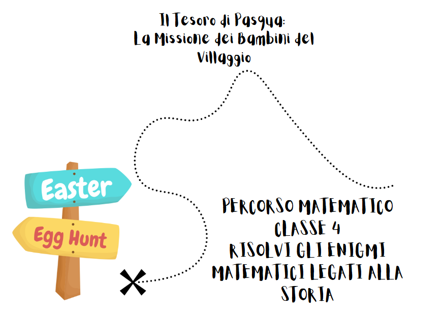 SFIDA MATEMATICA DI PASQUA