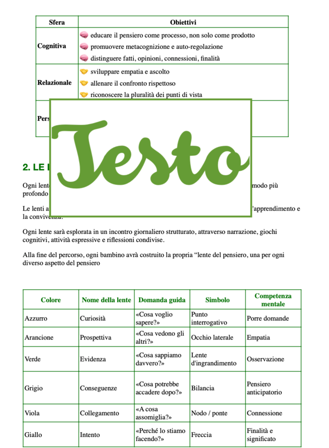 Le Lenti del Pensiero – Un percorso per educare lo sguardo e la mente: accoglienza e gestione del gruppo classe